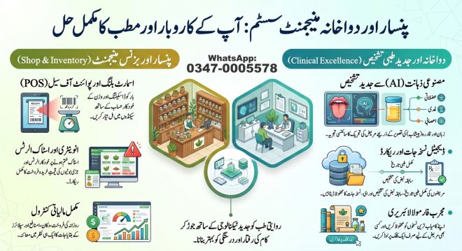 پنسار دواخانہ پی او ایس سافٹ ویئر