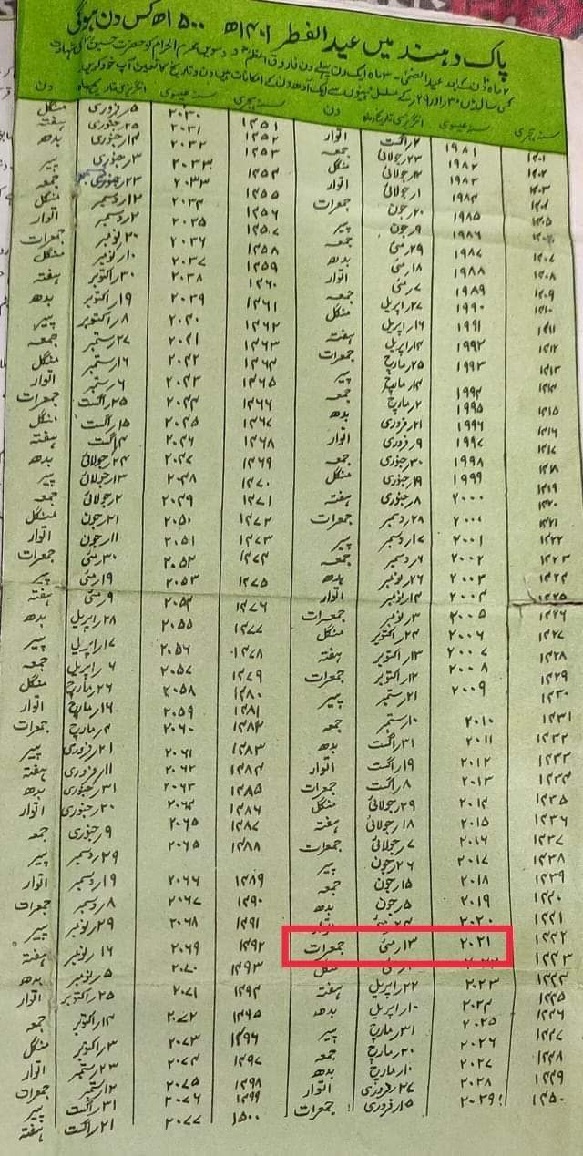 سو سالہ قمری عید کیلنڈر