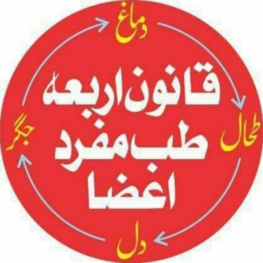قانون اربعہ طب مفر د اعضاء کی تعریف