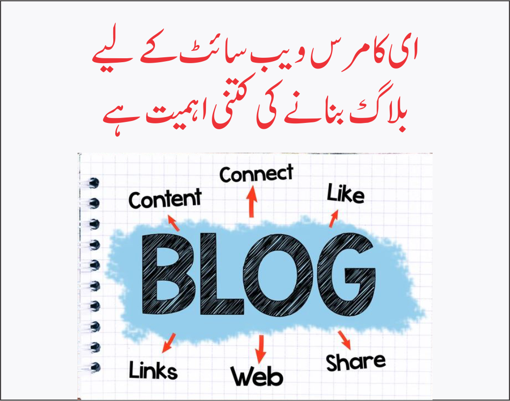 ای کامرس ویب سائٹ کے لیے بلاگ کی اہمیت