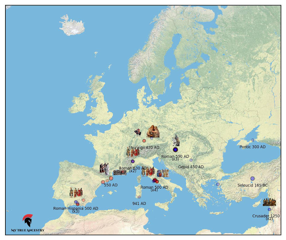 جنریشن انجن
