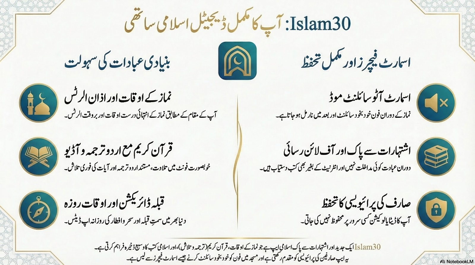 Islam30 App