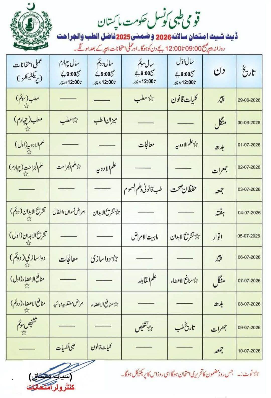 نیشنل کونسل فار طب کے سالانہ امتحانات 2026 کی ڈیٹ شیٹ جاری