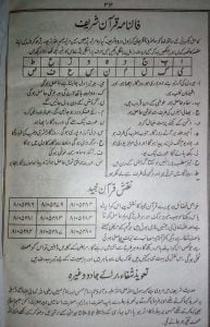 punjab Quran Board 10