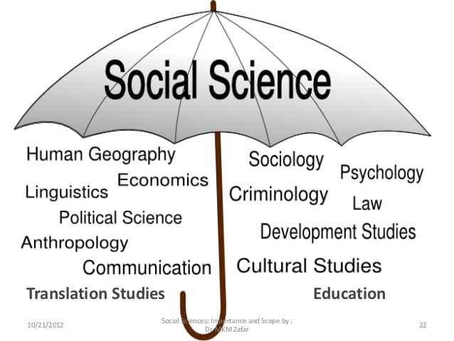 اپنے بچوں کو سوشل سائنس پڑھائیں