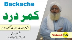 Read more about the article کمردرد