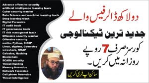 Read more about the article Al Nafi النافع