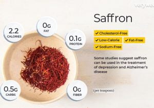 saffron annotated Saffron Crocus Sativus کیسر زعفران 1