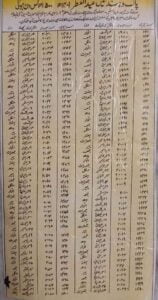 سو سالہ عید کیلنڈر 2