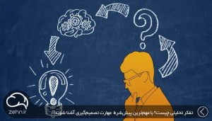 Read more about the article ذکر و فکر اور تفکر