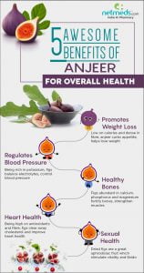 Health Benefits of Figs Anjeer 1