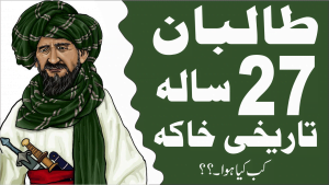 Read more about the article افغان تاریخ کے گذشتہ بیالیس سال