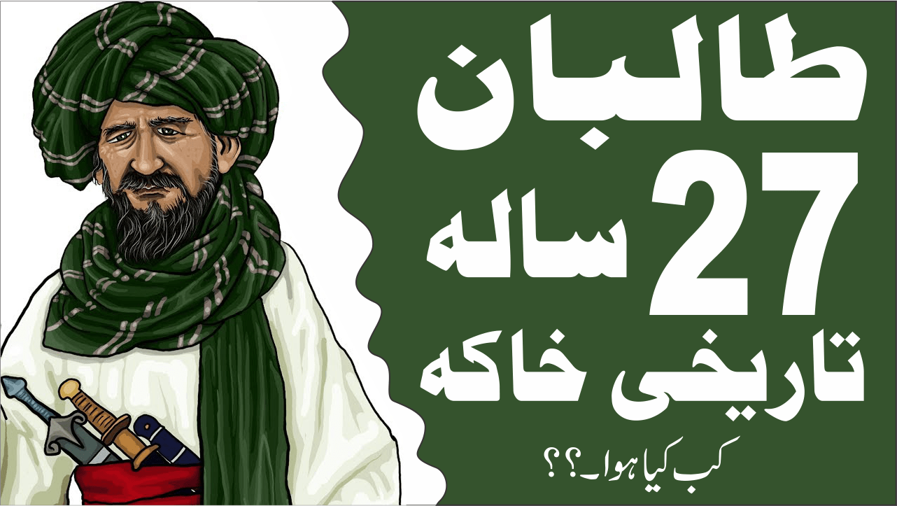 History Of Afghanistan افغانستان کی تاریخ کا خاکہ 2