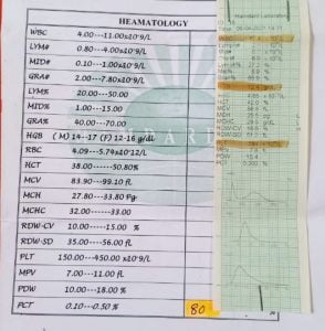 Read more about the article یہ میڈیکل ٹیسٹ ہر سال کروائیں