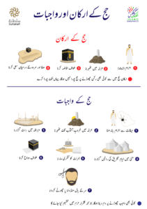 حج کا طریقہ