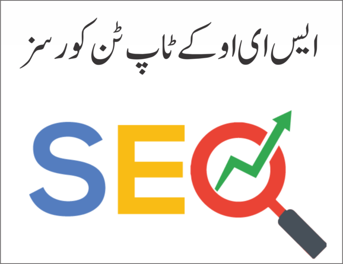 SEO Digital Marketing E-Commerce in Urdu