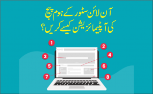 Read more about the article آن لائن سٹور کے ہوم پیج کی ایس ای او کیسے کریں