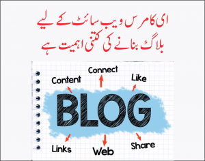 Read more about the article ای کامرس ویب سائٹ کے لیے بلاگ کی اہمیت