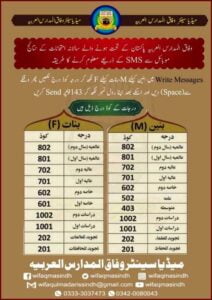 Wifaq ul Madaris Result