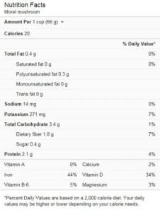 گچھی مشروم 6 Morel mushrooms Morchella گچھی مشروم