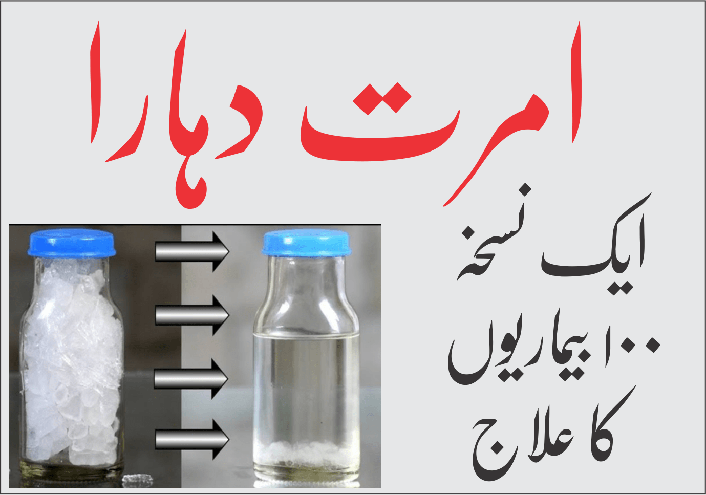 امرت دہارا Amrat Dahara Nukta 1