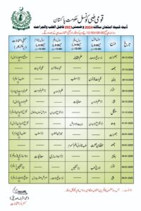طب یونانی سالانہ امتحانات 2024 2
